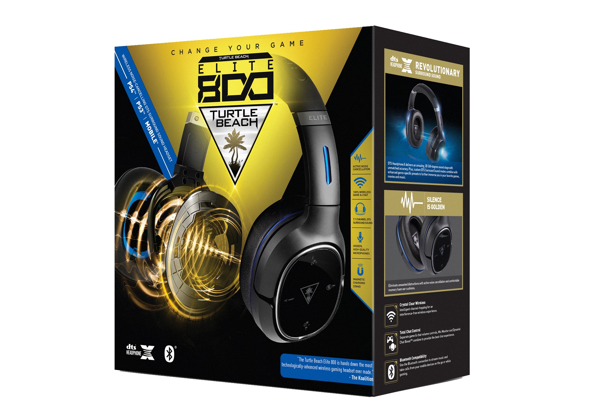 Hardware Review: Turtle Beach Elite 800 Headset(PS4)
